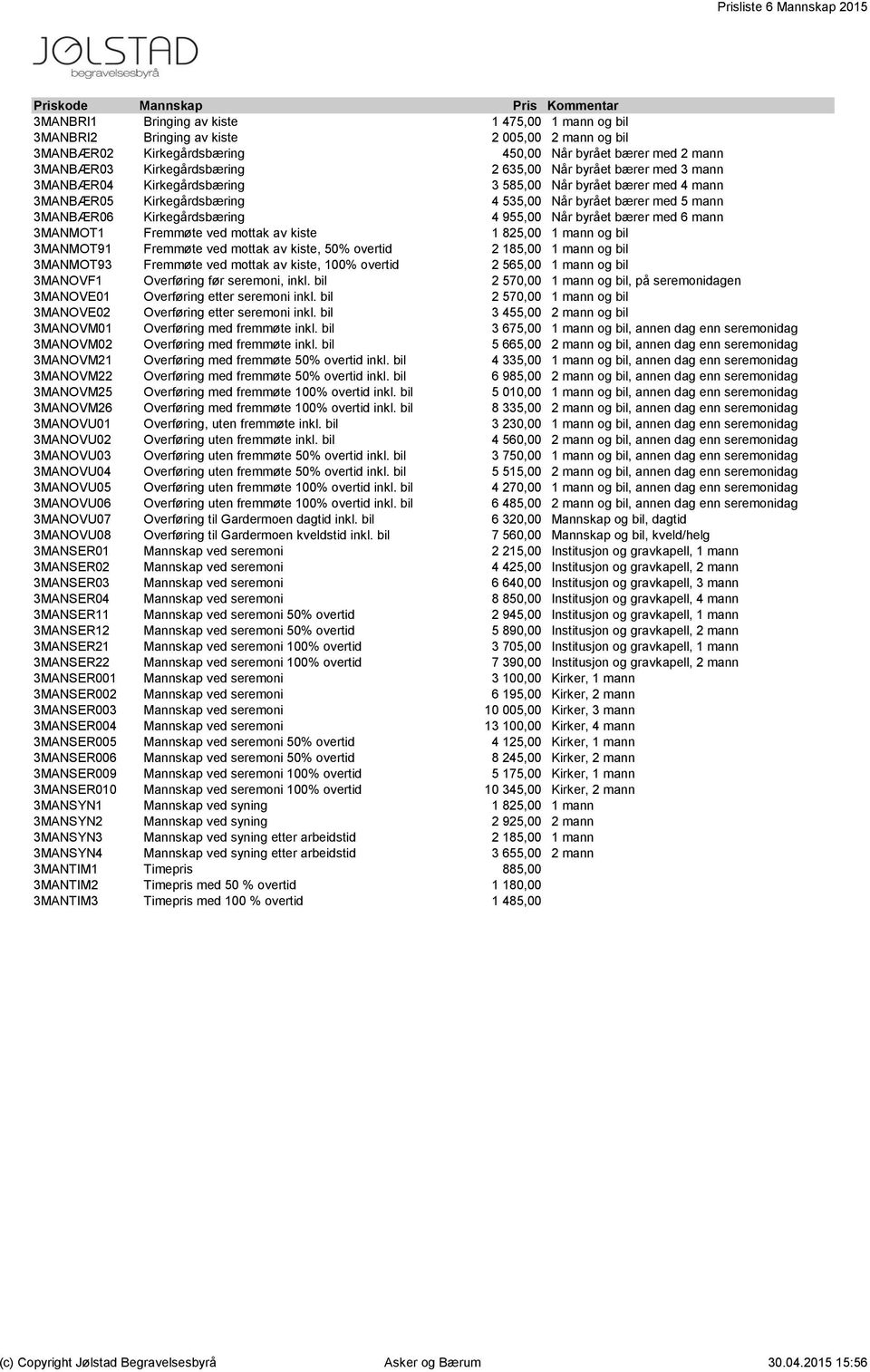 bærer med 5 mann 3MANBÆR06 Kirkegårdsbæring 4 955,00 Når byrået bærer med 6 mann 3MANMOT1 Fremmøte ved mottak av kiste 1 825,00 1 mann og bil 3MANMOT91 Fremmøte ved mottak av kiste, 50% overtid 2