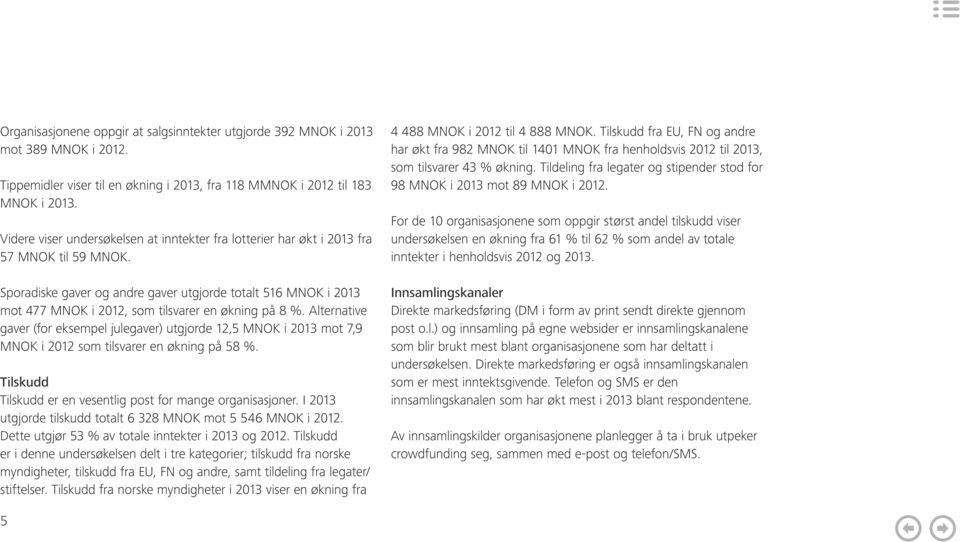 Sporadiske gaver og andre gaver utgjorde totalt 516 MNOK i 213 mot 477 MNOK i 212, som tilsvarer en økning på 8 %.