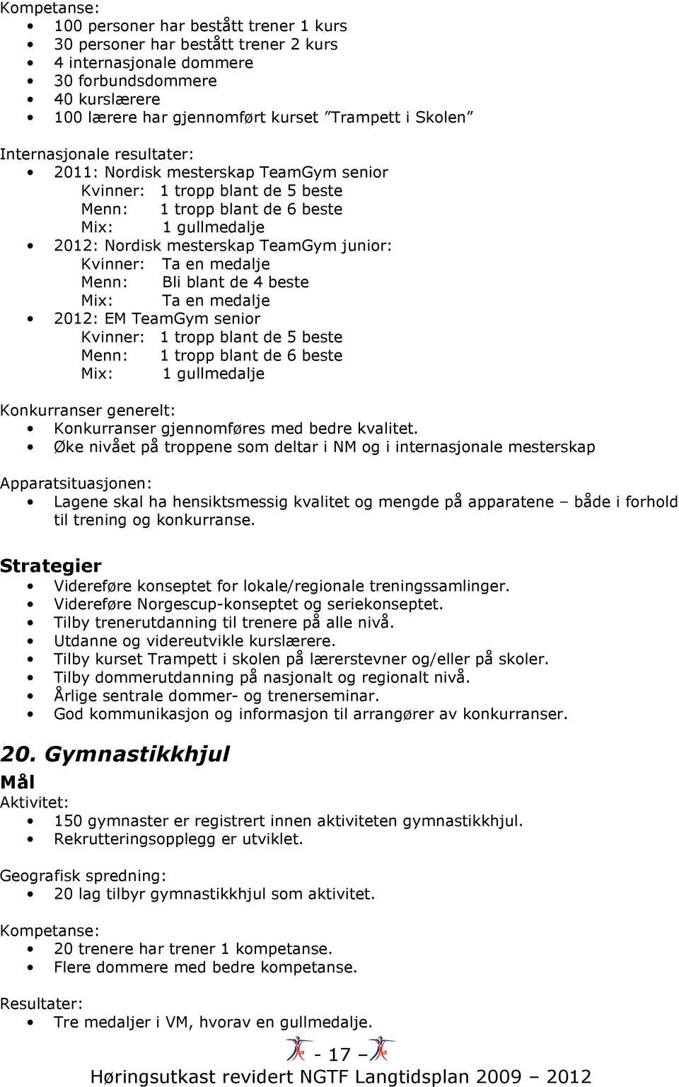 Kvinner: Ta en medalje Menn: Bli blant de 4 beste Mix: Ta en medalje 2012: EM TeamGym senior Kvinner: 1 tropp blant de 5 beste Menn: 1 tropp blant de 6 beste Mix: 1 gullmedalje Konkurranser generelt: