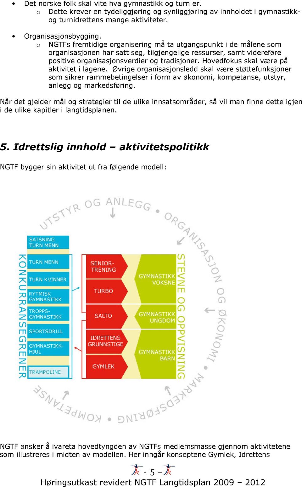 Hovedfokus skal være på aktivitet i lagene. Øvrige organisasjonsledd skal være støttefunksjoner som sikrer rammebetingelser i form av økonomi, kompetanse, utstyr, anlegg og markedsføring.