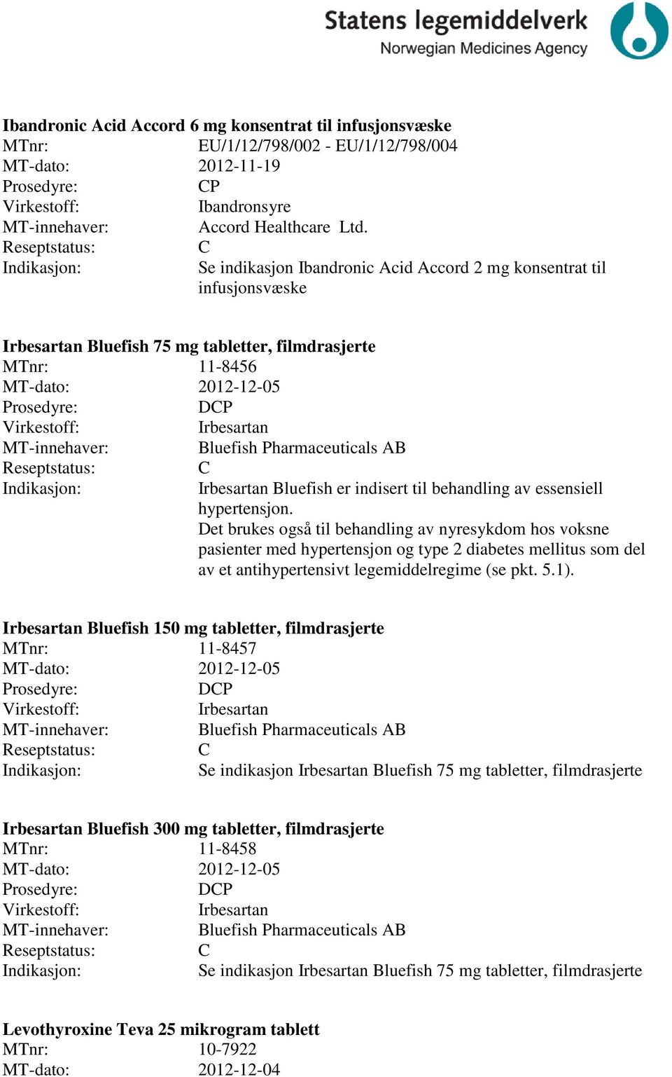 Irbesartan Bluefish er indisert til behandling av essensiell hypertensjon.