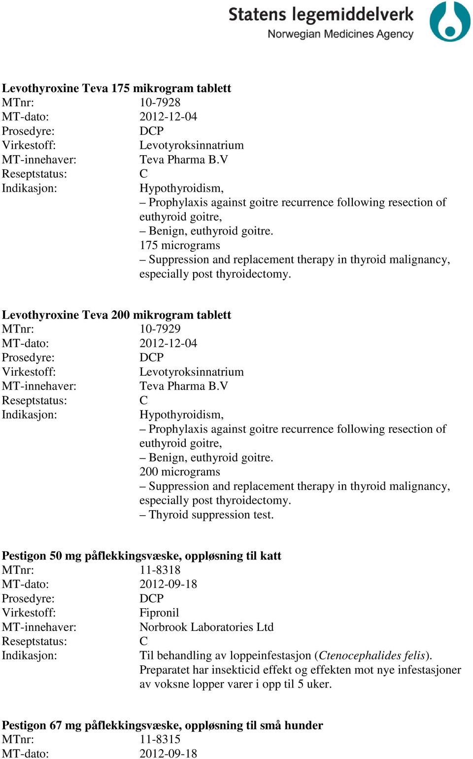 175 micrograms Suppression and replacement therapy in thyroid malignancy, especially post thyroidectomy. Levothyroxine Teva 200 mikrogram tablett 10-7929 DP Levotyroksinnatrium Teva Pharma B.