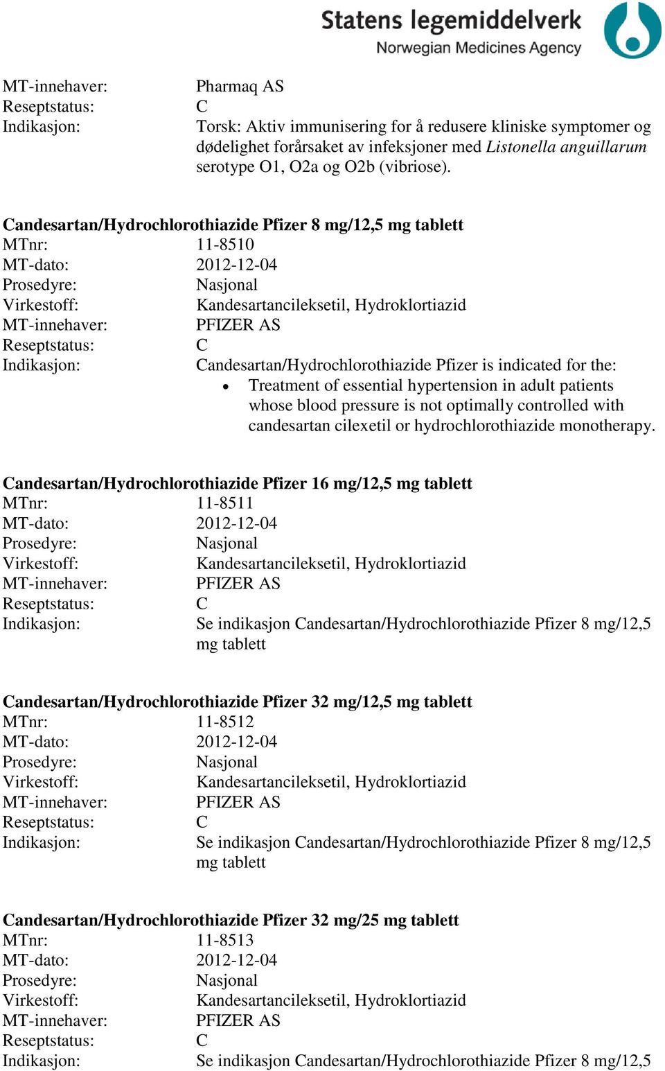 hypertension in adult patients whose blood pressure is not optimally controlled with candesartan cilexetil or hydrochlorothiazide monotherapy.