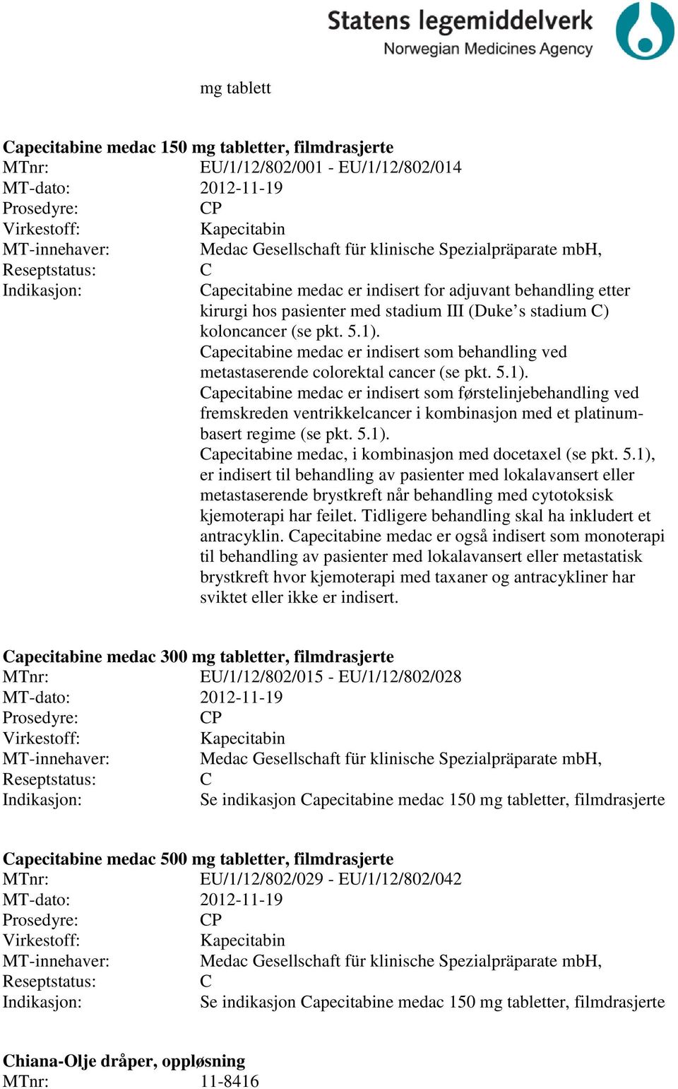 apecitabine medac er indisert som behandling ved metastaserende colorektal cancer (se pkt. 5.1).