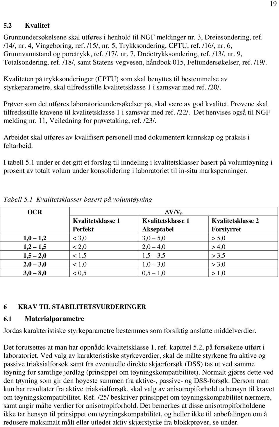 Kvaliteten på trykksonderinger (CPTU) som skal benyttes til bestemmelse av styrkeparametre, skal tilfredsstille kvalitetsklasse 1 i samsvar med ref. /20/.