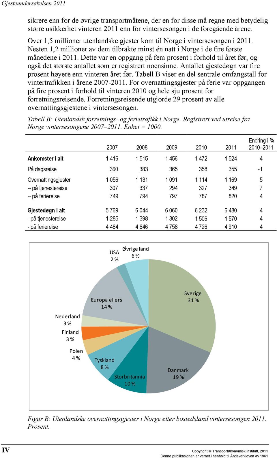 Dette var en oppgang på fem prosent i forhold til året før, og også det største antallet som er registrert noensinne. Antallet gjestedøgn var fire prosent høyere enn vinteren året før.