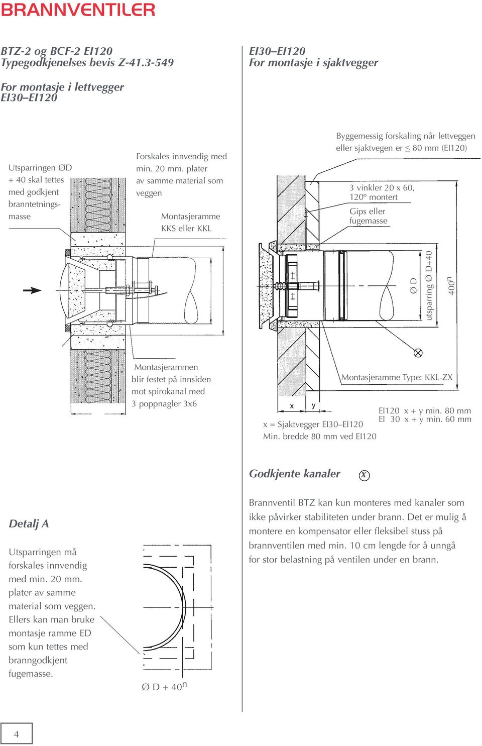 plater av samme material som veggen KKS eller KKL Byggemessig forskaling når lettveggen eller sjaktvegen er 80 mm (EI120) 3 vinkler 20 x 60, 120º montert Gips eller Ø D utsparring Ø D+ 0 n n blir