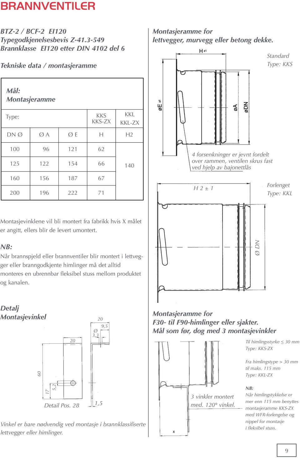 222 67 71 H 2 ± 1 Forlenget Type: KKL Montasjevinklene vil bli montert fra fabrikk hvis X målet er angitt, ellers blir de levert umontert.