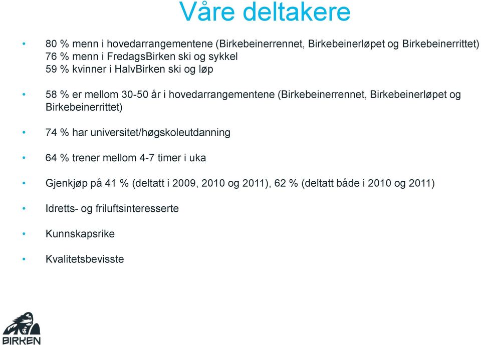 (Birkebeinerrennet, Birkebeinerløpet og Birkebeinerrittet) 74 % har universitet/høgskoleutdanning 64 % trener mellom 4-7 timer