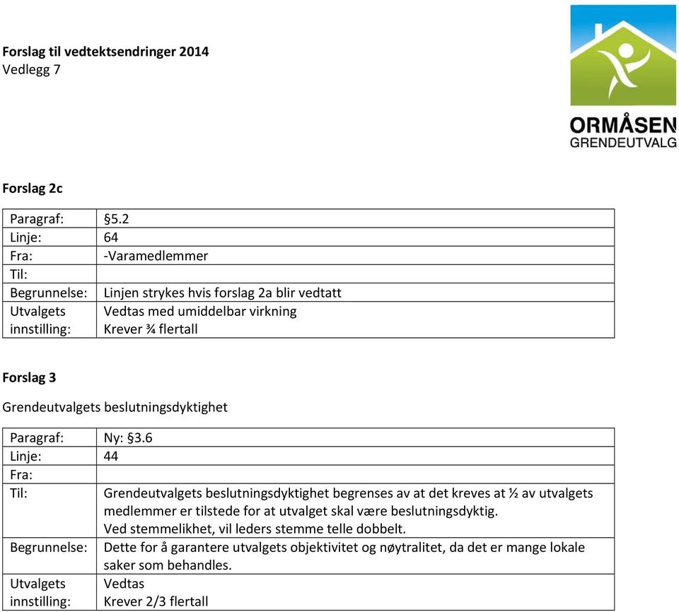 Linje: Fra: Til: Begrunnelse: Utvalgets innstilling: Ny: 3.