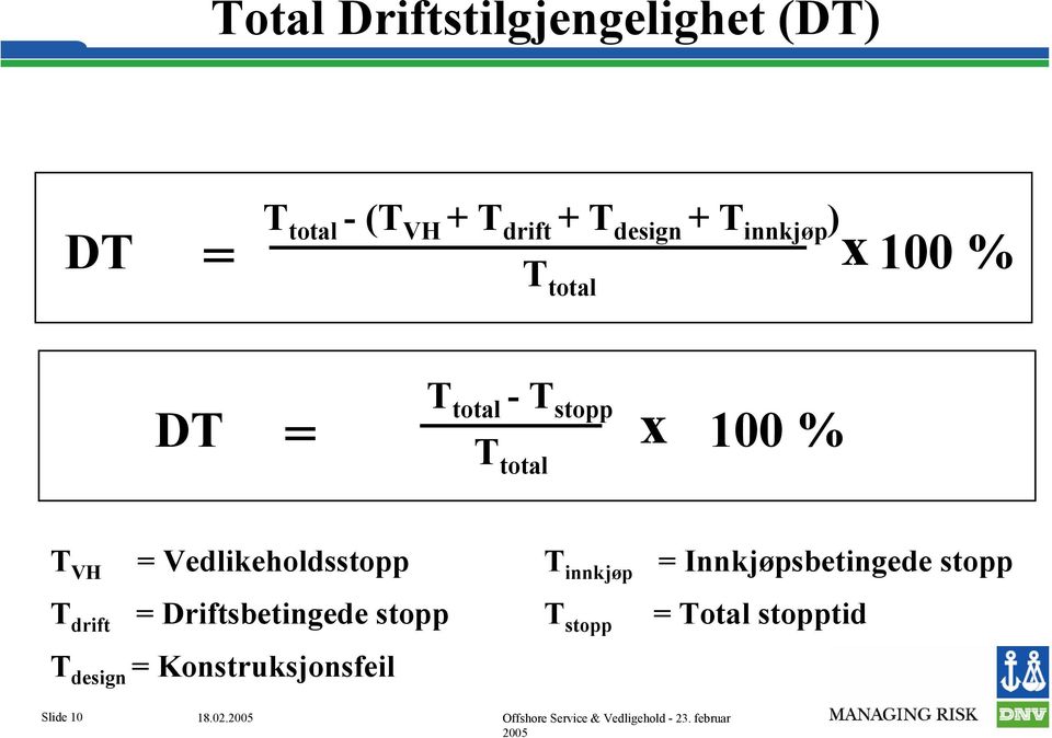 Vedlikeholdsstopp T drift = Driftsbetingede stopp T design =