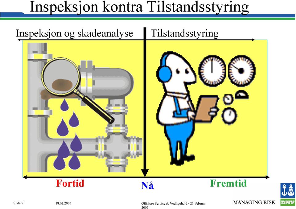 Inspeksjon og