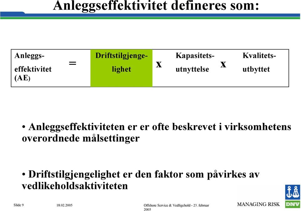 Anleggseffektiviteten er er ofte beskrevet i virksomhetens overordnede