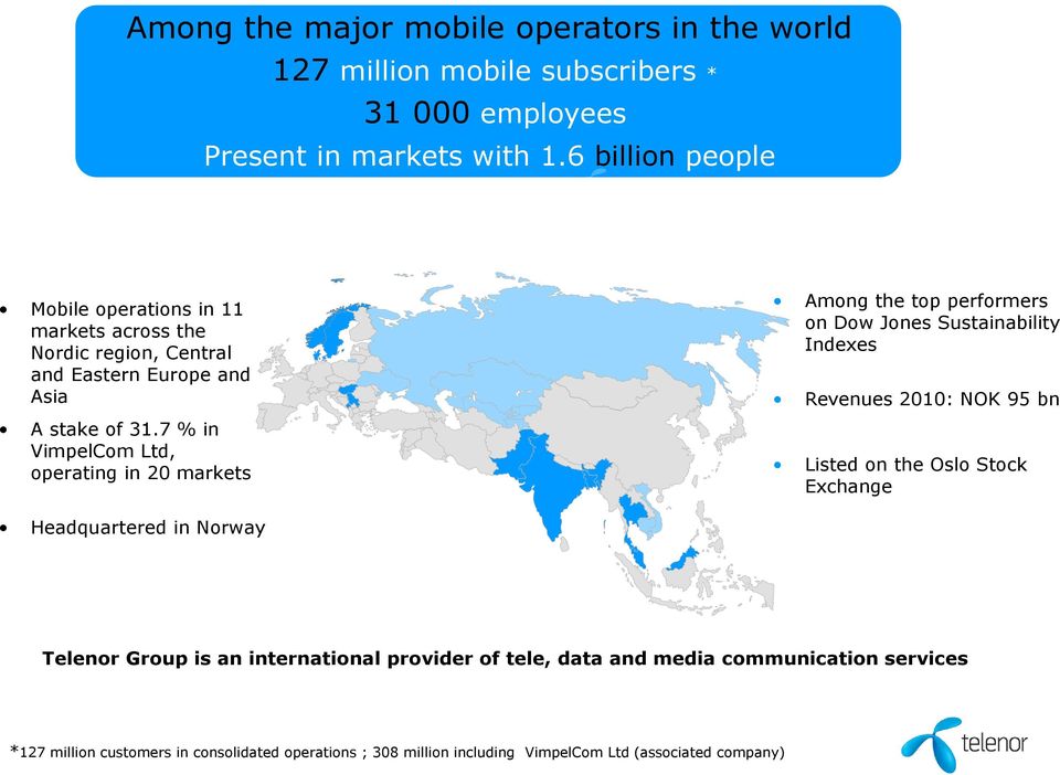 7 % in VimpelCom Ltd, operating in 20 markets Among the top performers on Dow Jones Sustainability Indexes Revenues 2010: NOK 95 bn Listed on the Oslo Stock