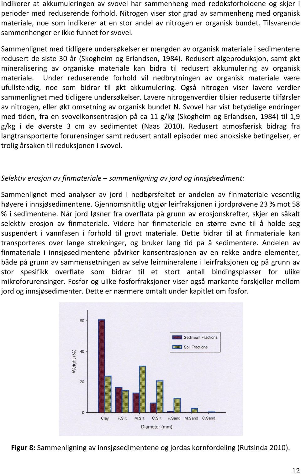 Sammenlignet med tidligere undersøkelser er mengden av organisk materiale i sedimentene redusert de siste 30 år (Skogheim og Erlandsen, 1984).