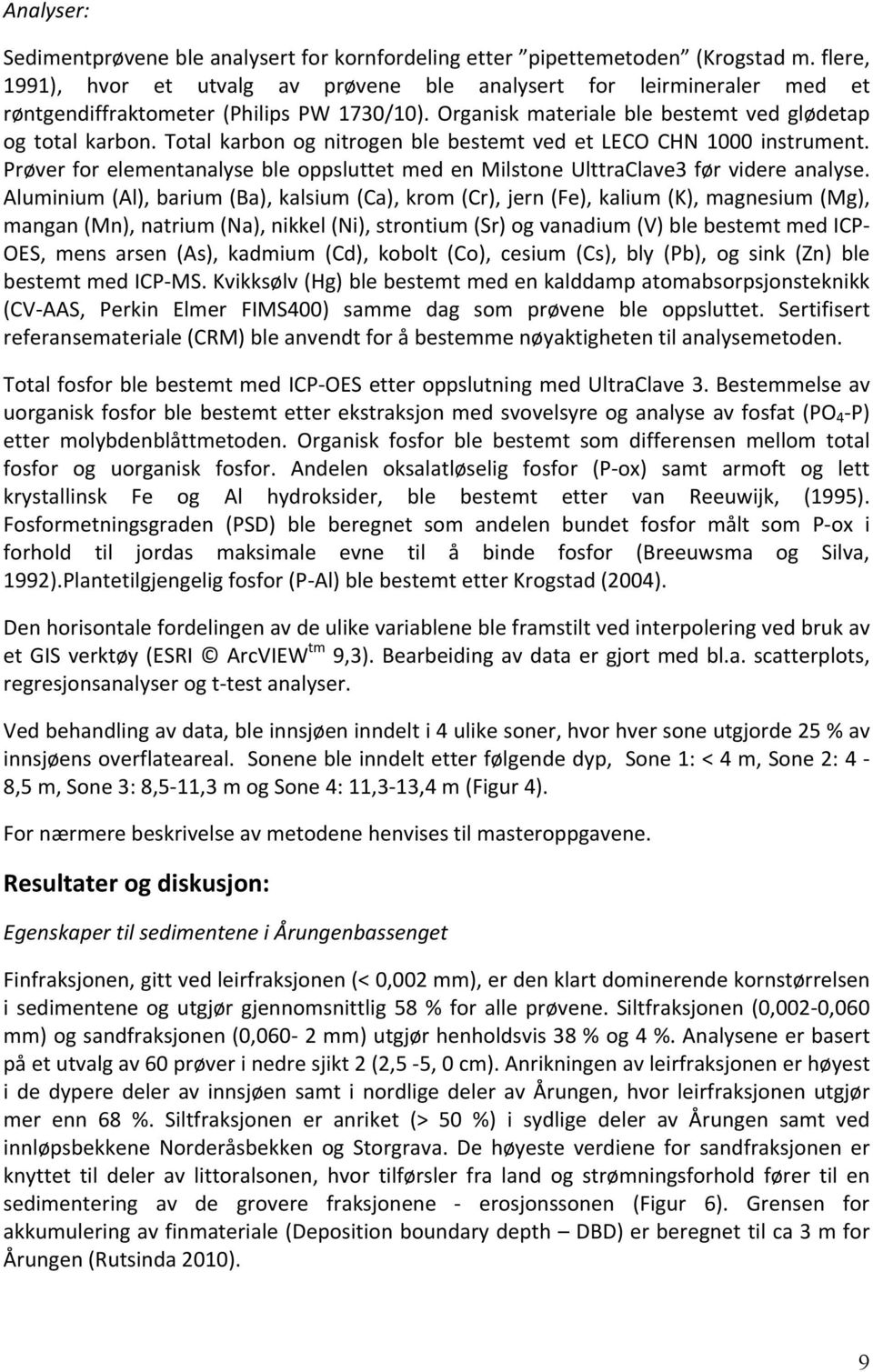 Total karbon og nitrogen ble bestemt ved et LECO CHN 1000 instrument. Prøver for elementanalyse ble oppsluttet med en Milstone UlttraClave3 før videre analyse.