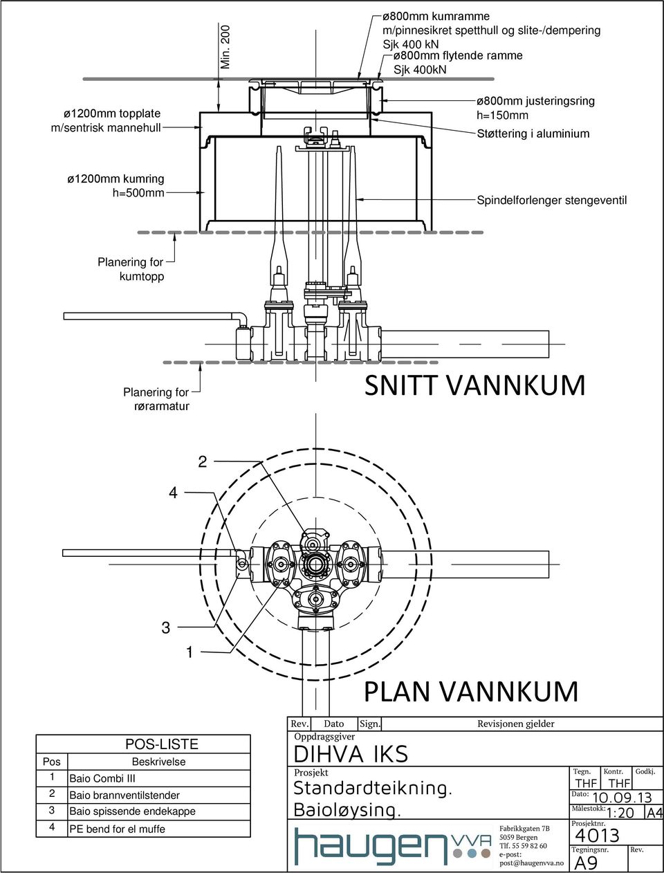 Combi III 2 Baio brannventilstender 3 Baio spissende endekappe 4 PE bend for el muffe Rev. Dato Sign. Oppdragsgiver DIHVA IKS Prosjekt PLAN VANNKUM Standardteikning. Baioløysing.