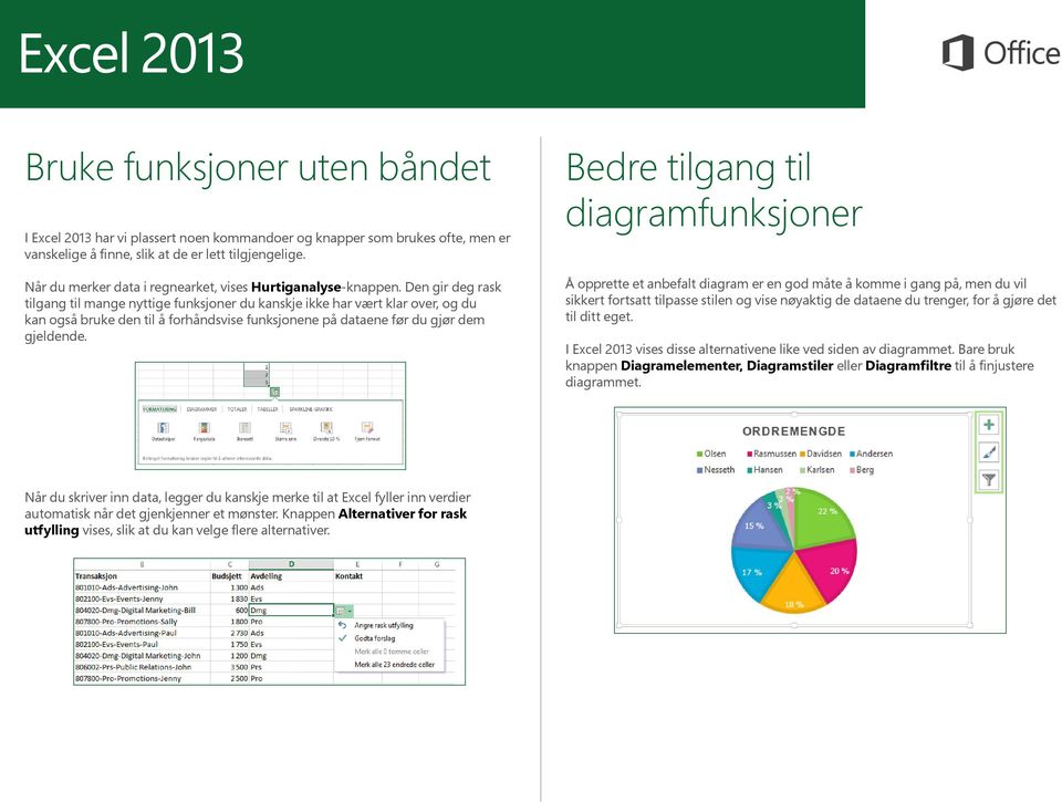 Den gir deg rask tilgang til mange nyttige funksjoner du kanskje ikke har vært klar over, og du kan også bruke den til å forhåndsvise funksjonene på dataene før du gjør dem gjeldende.