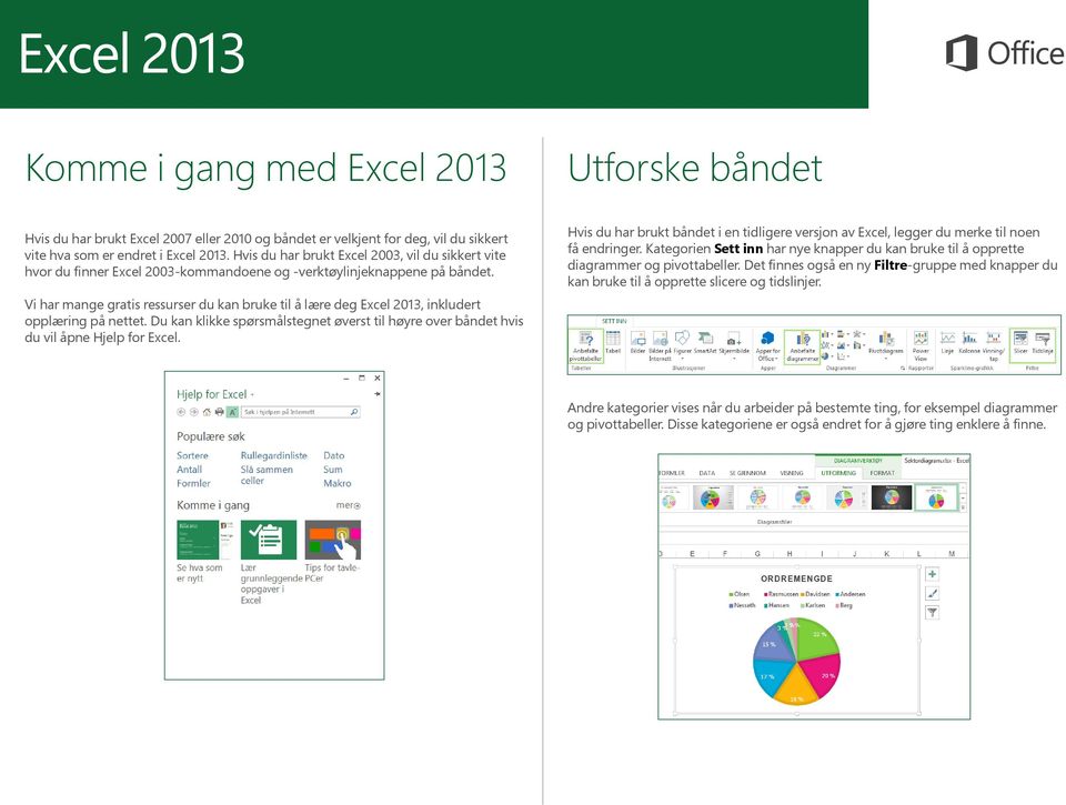 Vi har mange gratis ressurser du kan bruke til å lære deg Excel 2013, inkludert opplæring på nettet. Du kan klikke spørsmålstegnet øverst til høyre over båndet hvis du vil åpne Hjelp for Excel.