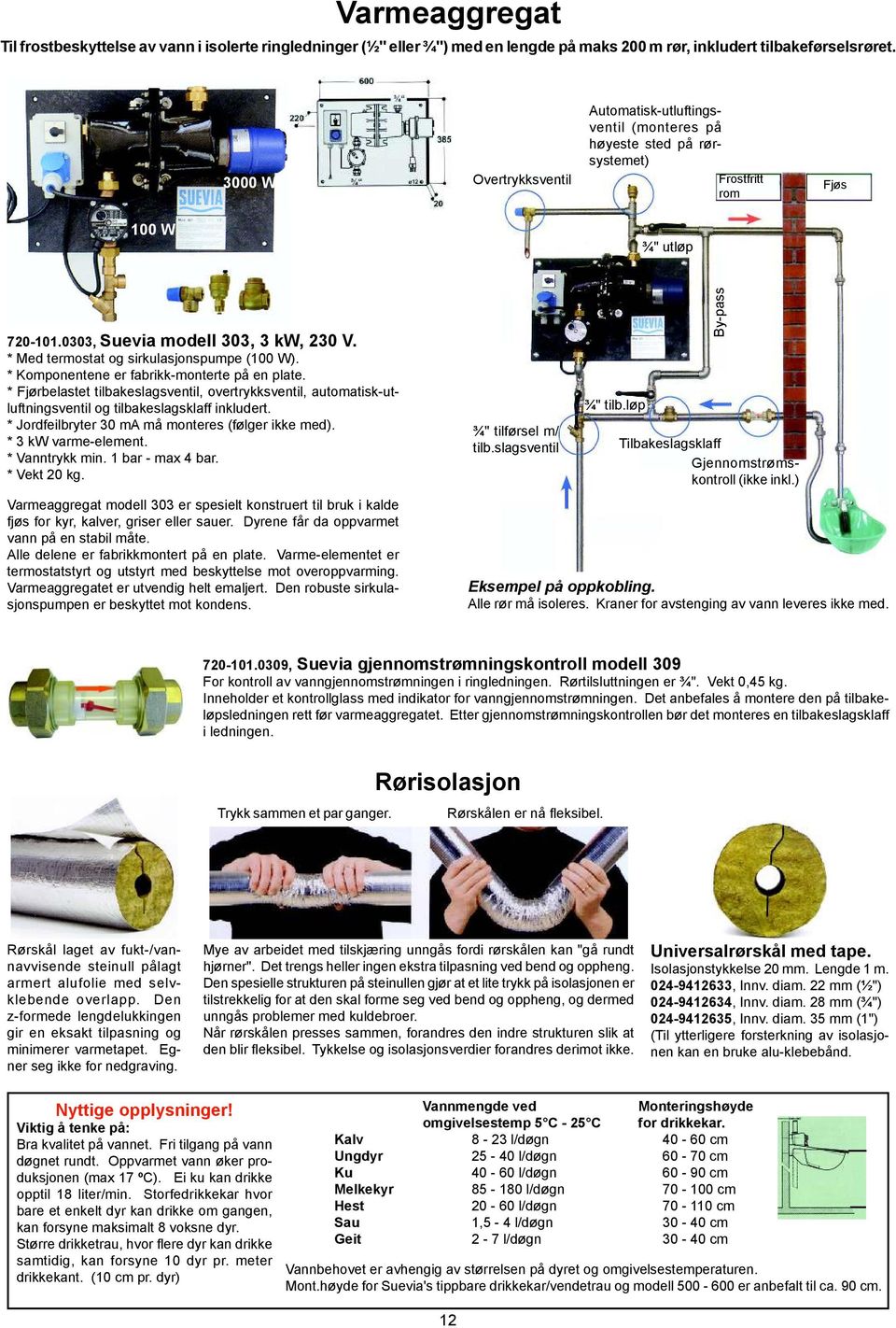 * Med termostat og sirkulasjonspumpe (100 W). * Komponentene er fabrikk-monterte på en plate.