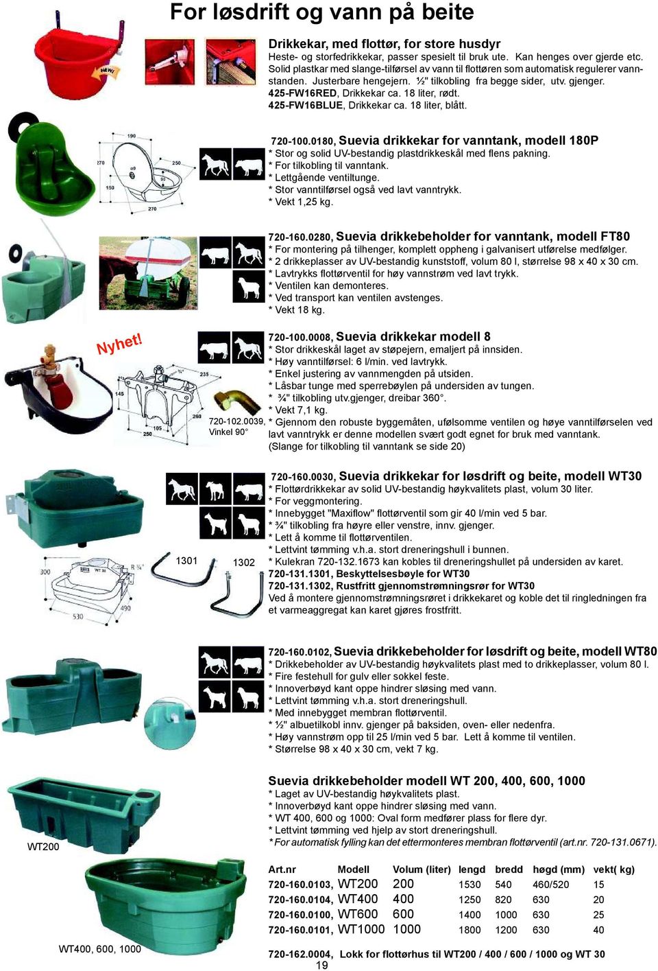 18 liter, rødt. 425-FW16BLUE, Drikkekar ca. 18 liter, blått. 720-100.0180, Suevia drikkekar for vanntank, modell 180P * Stor og solid UV-bestandig plastdrikkeskål med fl ens pakning.