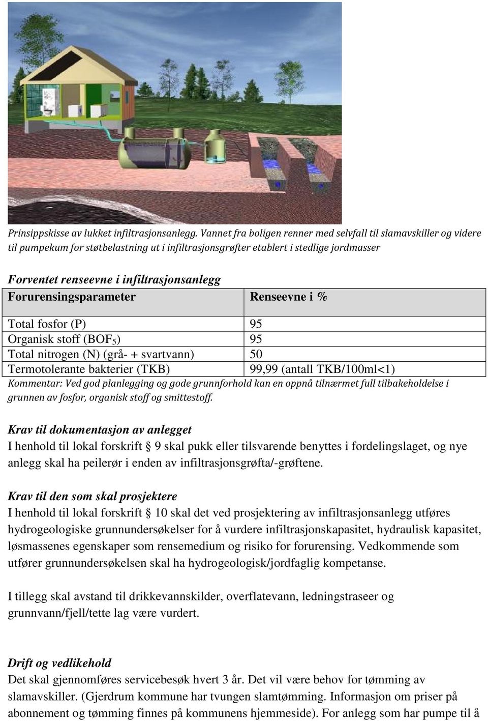 Forurensingsparameter Renseevne i % Total fosfor (P) 95 Organisk stoff (BOF 5 ) 95 Total nitrogen (N) (grå- + svartvann) 50 Termotolerante bakterier (TKB) 99,99 (antall TKB/100ml<1) Kommentar: Ved