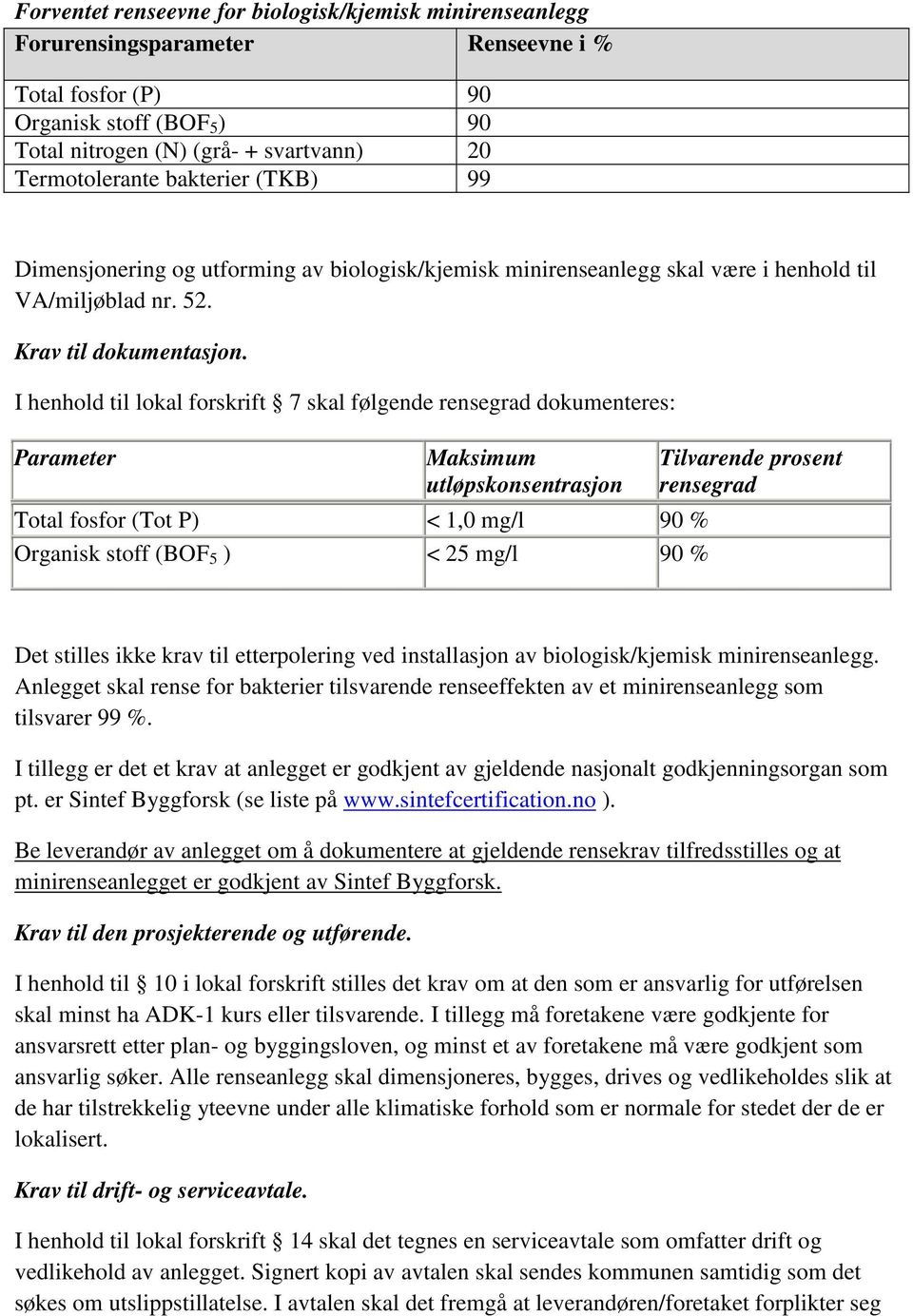 I henhold til lokal forskrift 7 skal følgende rensegrad dokumenteres: Parameter Maksimum utløpskonsentrasjon Total fosfor (Tot P) < 1,0 mg/l 90 % Organisk stoff (BOF 5 ) < 25 mg/l 90 % Tilvarende