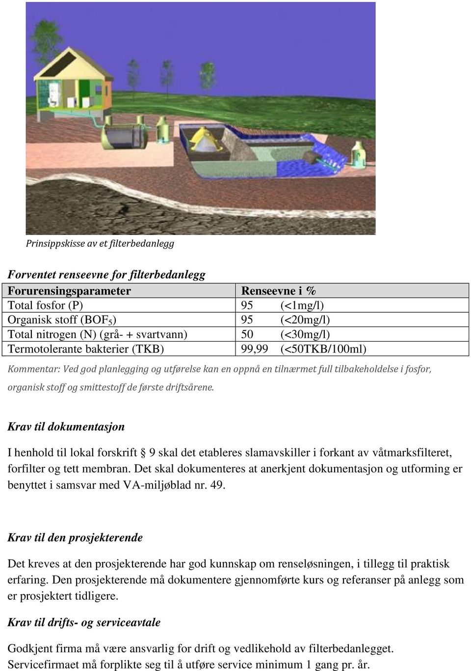 og smittestoff de første driftsårene. Krav til dokumentasjon I henhold til lokal forskrift 9 skal det etableres slamavskiller i forkant av våtmarksfilteret, forfilter og tett membran.