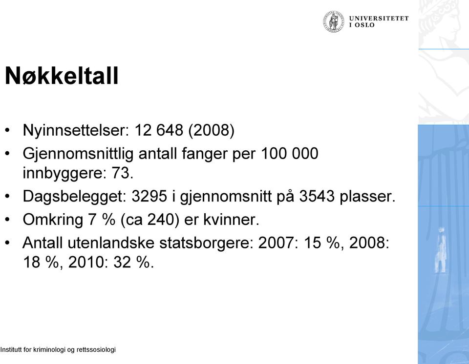 Dagsbelegget: 3295 i gjennomsnitt på 3543 plasser.