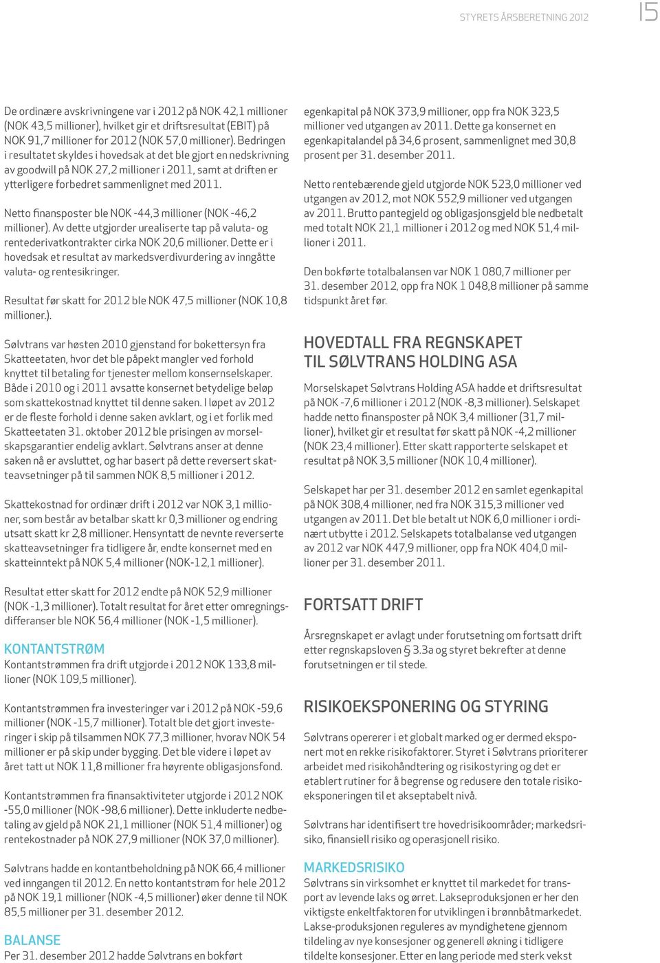 Netto finansposter ble NOK -44,3 millioner (NOK -46,2 millioner). Av dette utgjorder urealiserte tap på valuta- og rentederivatkontrakter cirka NOK 20,6 millioner.