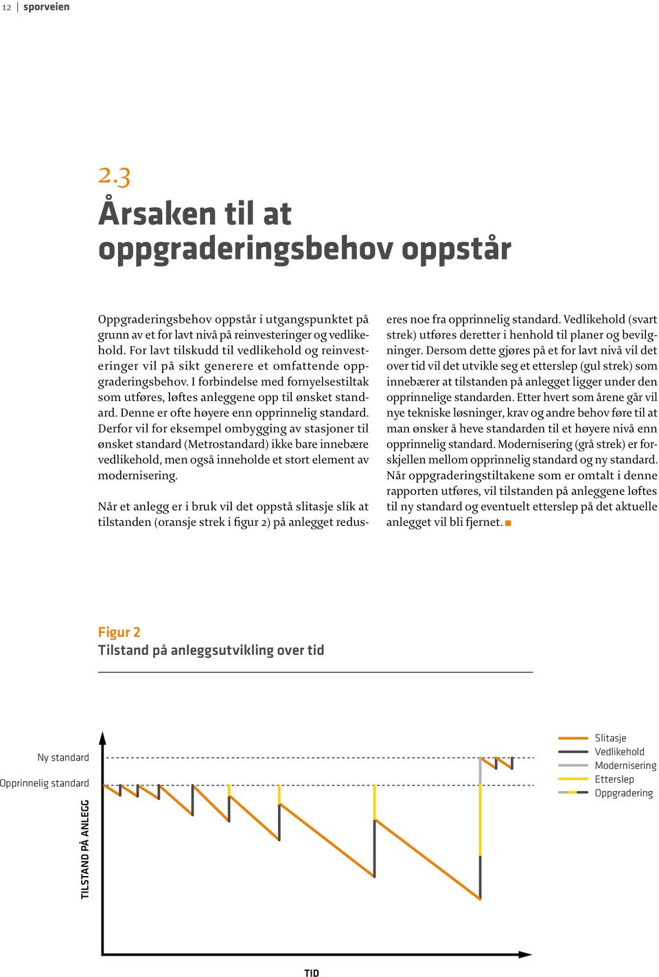 Denne er ofte høyere enn opprinnelig standard.