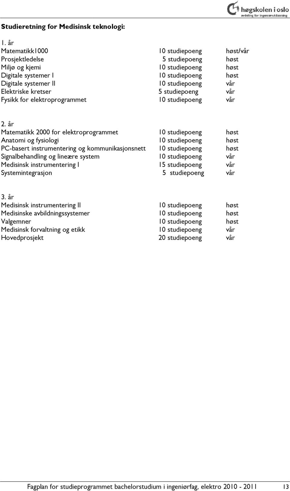 høst 10 studiepoeng høst 10 studiepoeng vår 5 studiepoeng vår 10 studiepoeng vår 2.