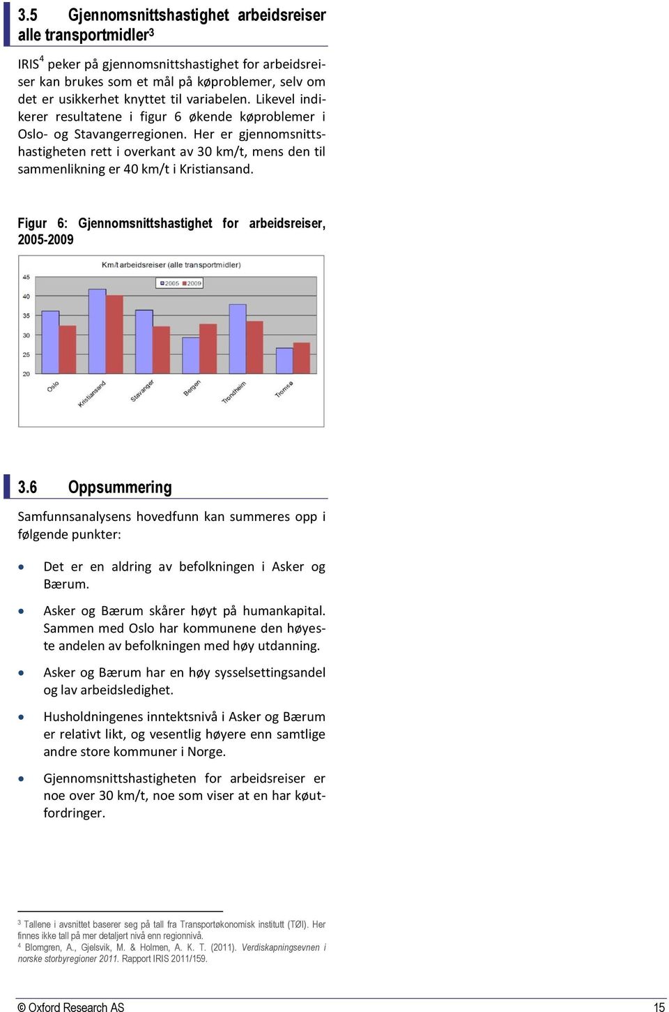 Her er gjennomsnittshastigheten rett i overkant av 30 km/t, mens den til sammenlikning er 40 km/t i Kristiansand. Figur 6: Gjennomsnittshastighet for arbeidsreiser, 2005-2009 3.