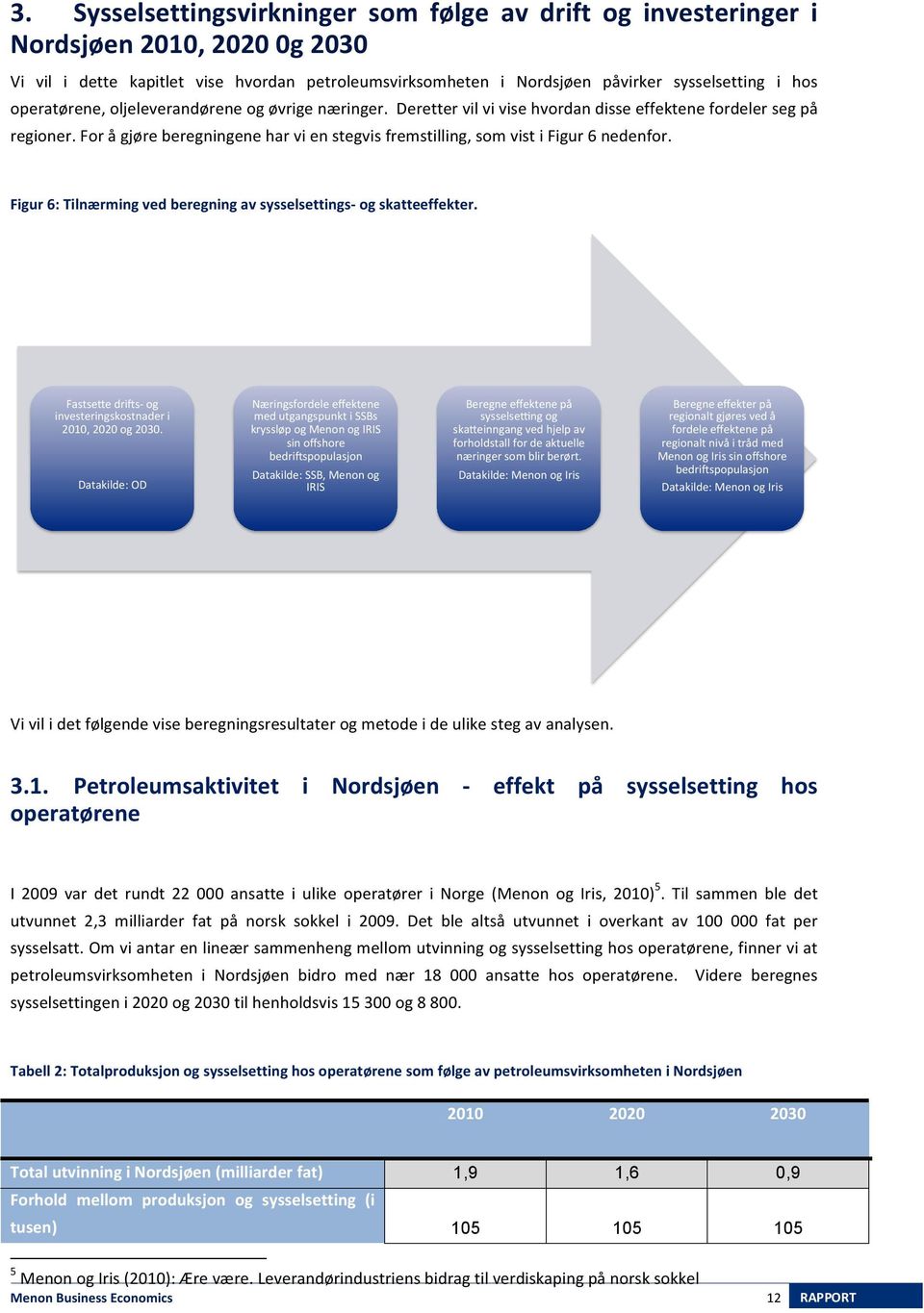 For å gjøre beregningene har vi en stegvis fremstilling, som vist i Figur 6 nedenfor. Figur 6: Tilnærming ved beregning av sysselsettings- og skatteeffekter.!"#$#%&%'()*+#,'-.' */0%#$%)*/.