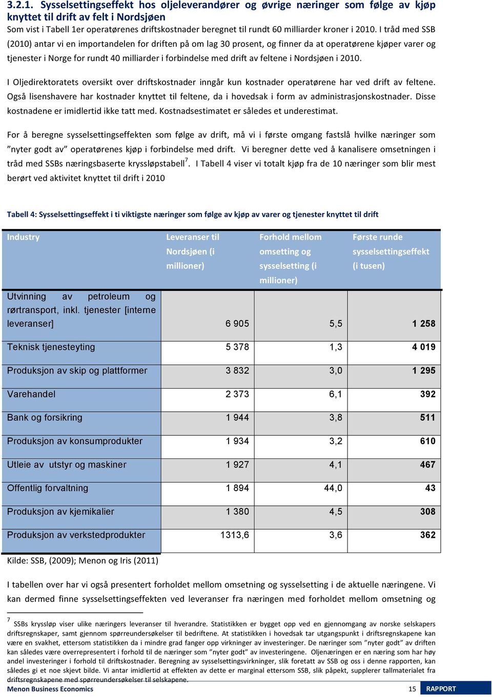 milliarder kroner i 2010.