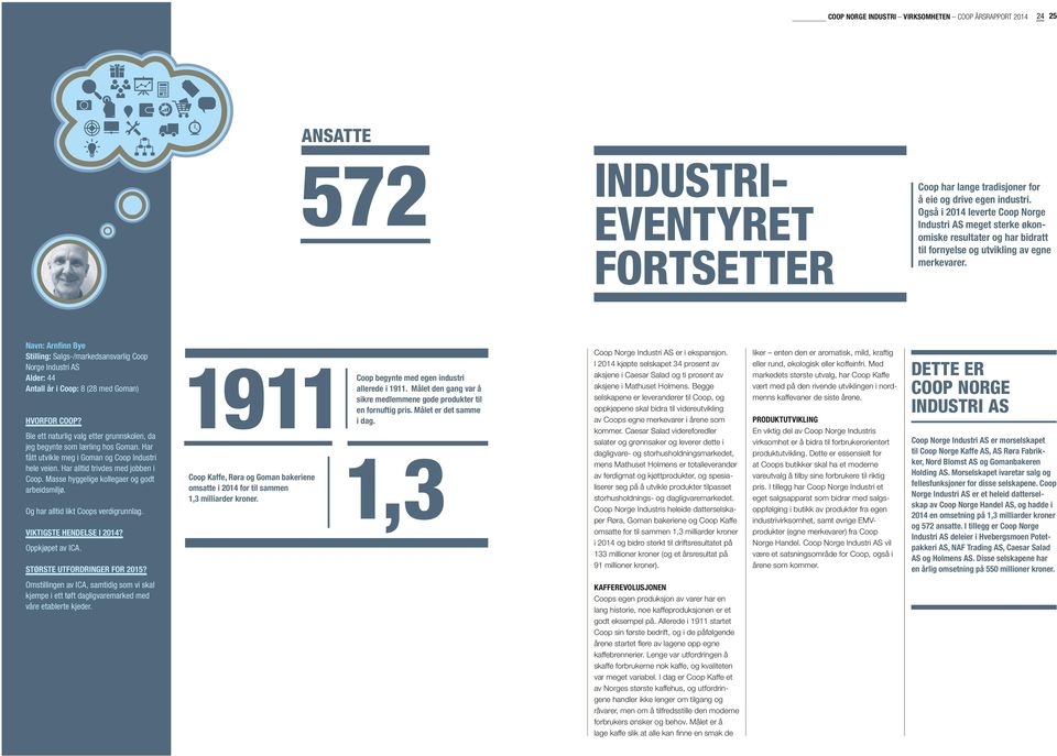 Navn: Arnfinn Bye Stilling: Salgs-/markedsansvarlig Coop Norge Industri AS Alder: 44 Antall år i Coop: 8 (28 med Goman) HVORFOR COOP?