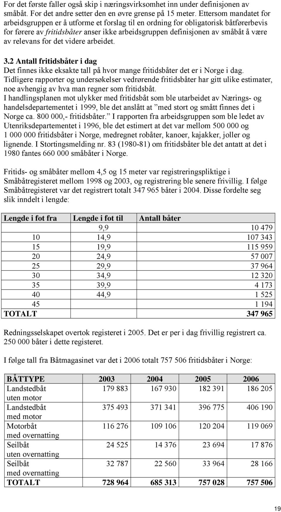 relevans for det videre arbeidet. 3.2 Antall fritidsbåter i dag Det finnes ikke eksakte tall på hvor mange fritidsbåter det er i Norge i dag.