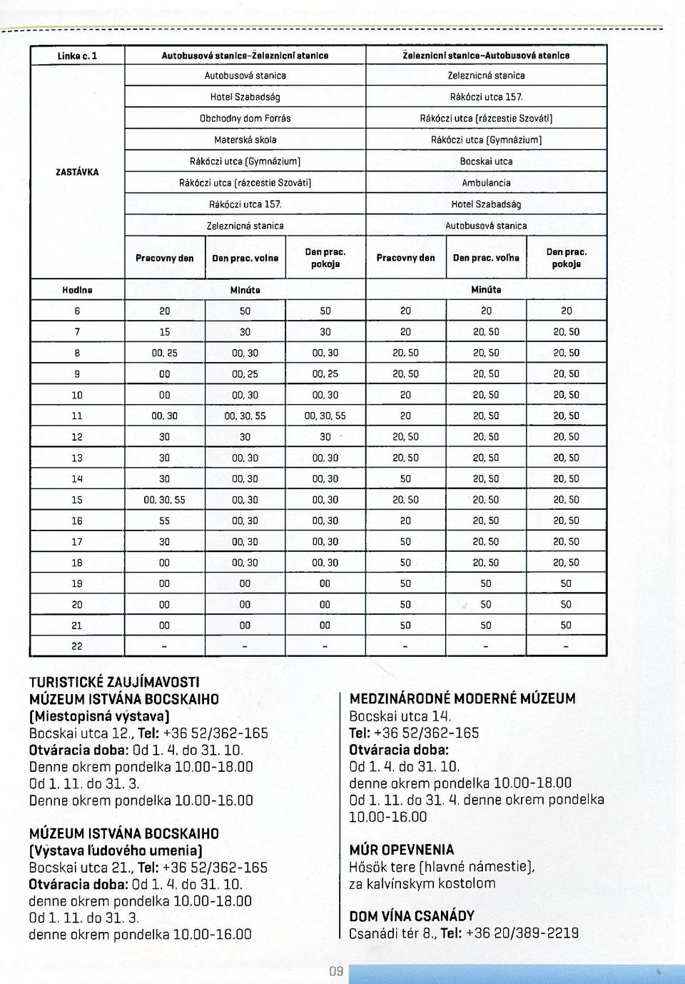 Zeleznicná stanica Rákóczi utca [rázcestie Szováti] Rákóczi utca [Gymnázium] Bocskai utca Ambulancia Hotel Szabadság Autobusová stanica Pracovnyden Den prac. volna Den prac.