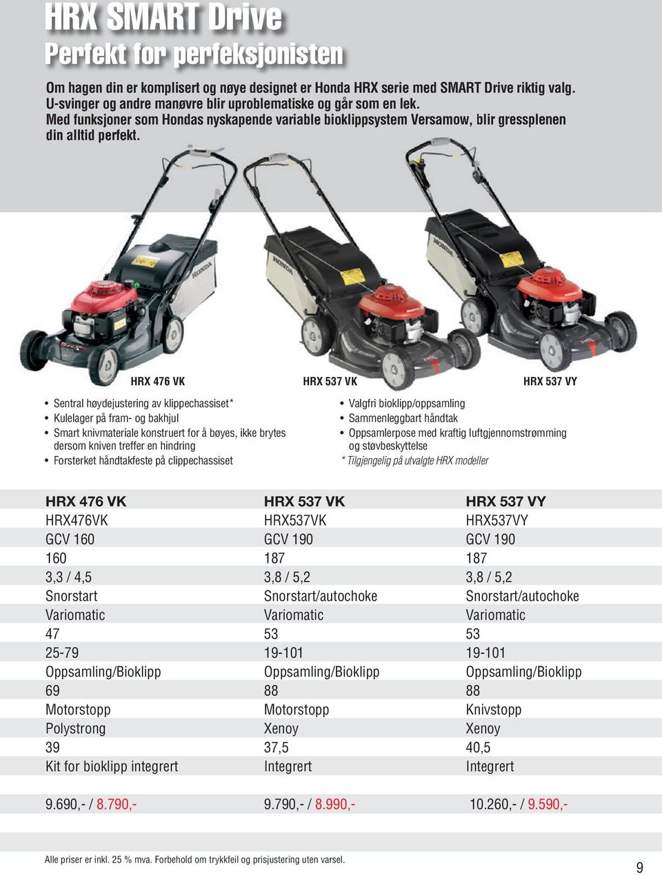 HRX 476 VK HRX 537 VK HRX 537 VY Sentral høydejustering av klippechassiset* Kulelager på fram- og bakhjul Smart knivmateriale konstruert for å bøyes, ikke brytes dersom kniven treffer en hindring