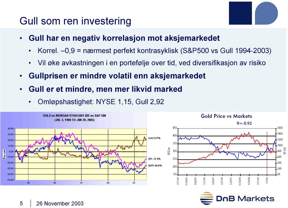 en portefølje over tid, ved diversifikasjon av risiko Gullprisen er mindre volatil enn