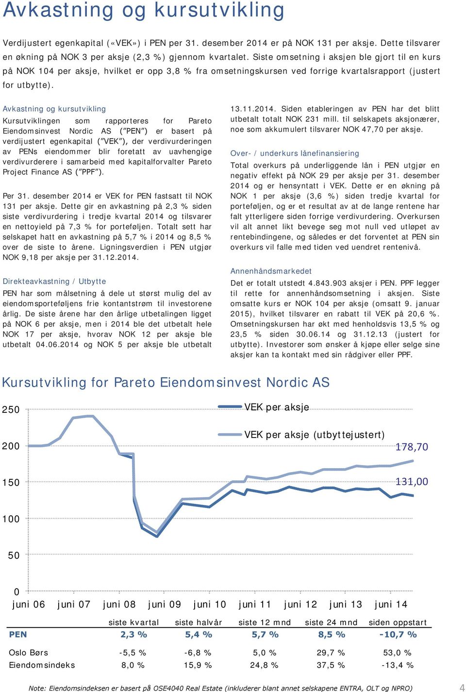 Avkastning og kursutvikling Kursutviklingen som rapporteres for Pareto Eiendomsinvest Nordic AS ( PEN ) er basert på verdijustert egenkapital ( VEK ), der verdivurderingen av PENs eiendommer blir
