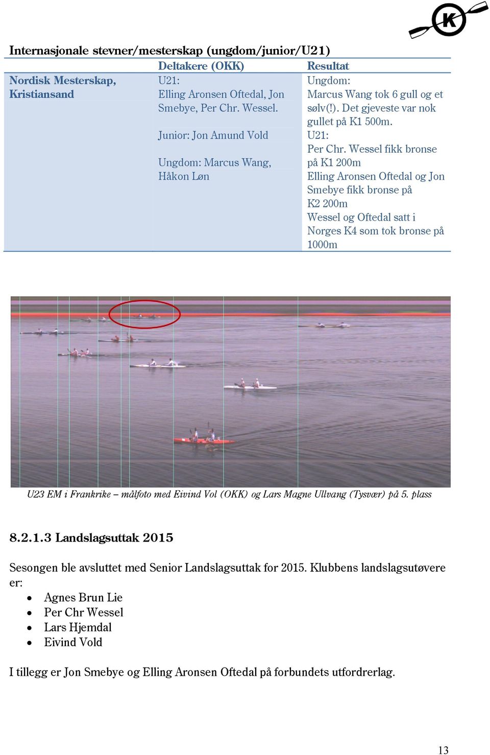 Wessel fikk bronse på K1 200m Elling Aronsen Oftedal og Jon Smebye fikk bronse på K2 200m Wessel og Oftedal satt i Norges K4 som tok bronse på 1000m U23 EM i Frankrike målfoto med Eivind Vol (OKK) og