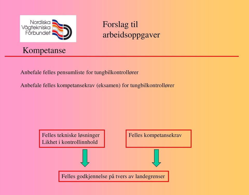 tungbilkontrollører Felles tekniske løsninger Likhet i