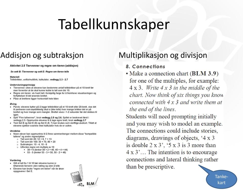 7 Undervisningsprinsipp Tiervenner: sikre at elevene kan bestemme antall tellebrikker på et 10-brett før man forventer at de skal kunne koble to tall som blir 10.