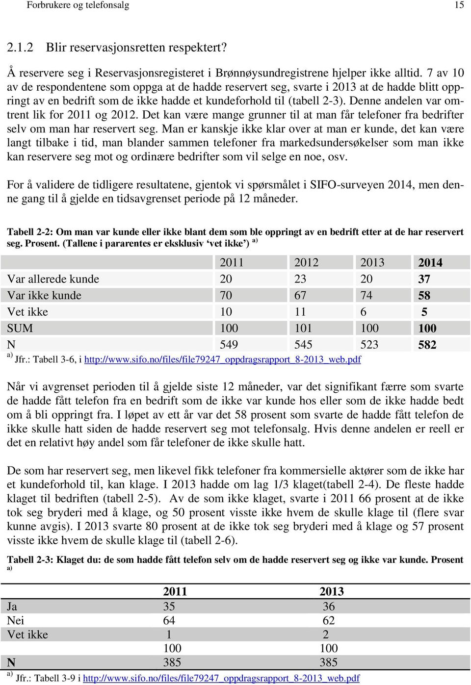 Denne andelen var omtrent lik for 2011 og 2012. Det kan være mange grunner til at man får telefoner fra bedrifter selv om man har reservert seg.