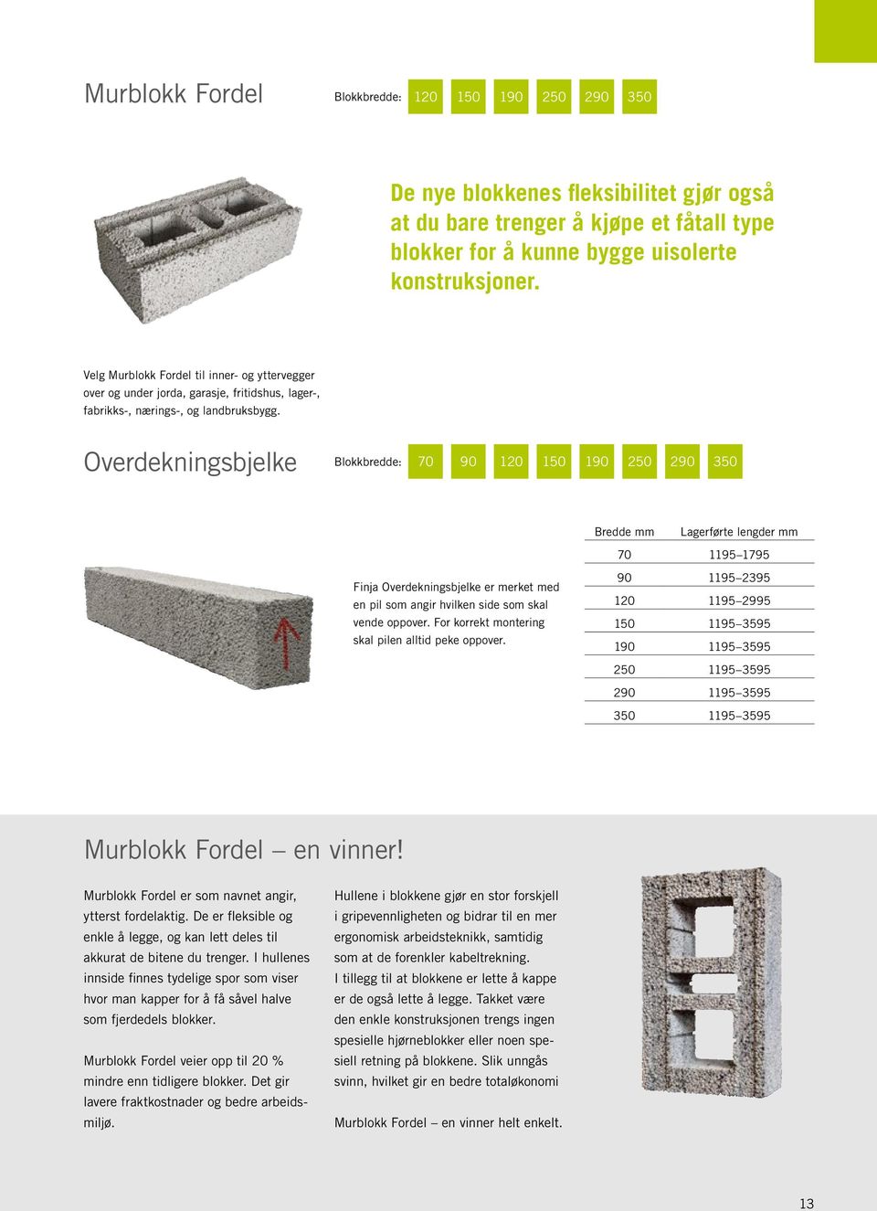 Overdekningsbjelke Blokkbredde: 70 90 120 150 190 250 290 350 Bredde mm Lagerførte lengder mm 70 1195 1795 Finja Overdekningsbjelke er merket med en pil som angir hvilken side som skal vende oppover.