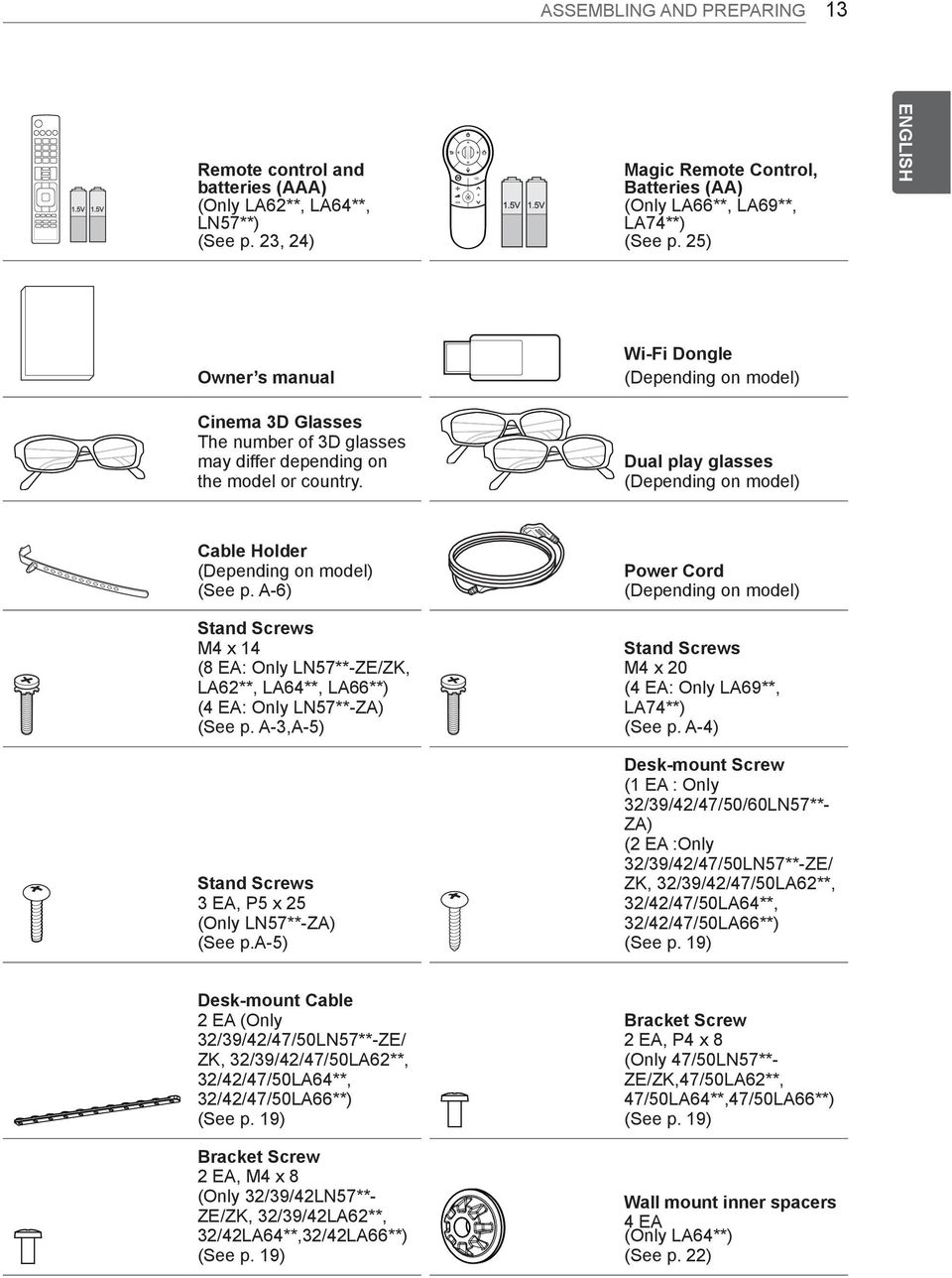 MENU P EXIT TV FLASHBK L/R SELECT FREEZE RATIO P A G E ASSEMBLING AND PREPARING 13 1 2 3 4 5 6 7 8 9 0 Remote control and batteries (AAA) (Only LA62**, LA64**, LN57**) (See p.