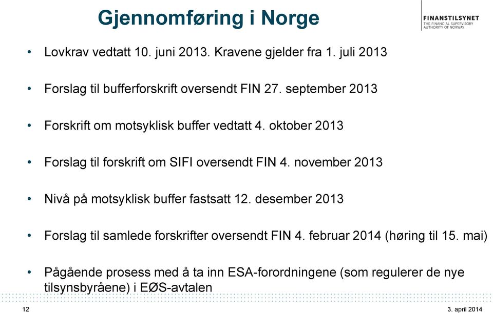 oktober 2013 Forslag til forskrift om SIFI oversendt FIN 4. november 2013 Nivå på motsyklisk buffer fastsatt 12.