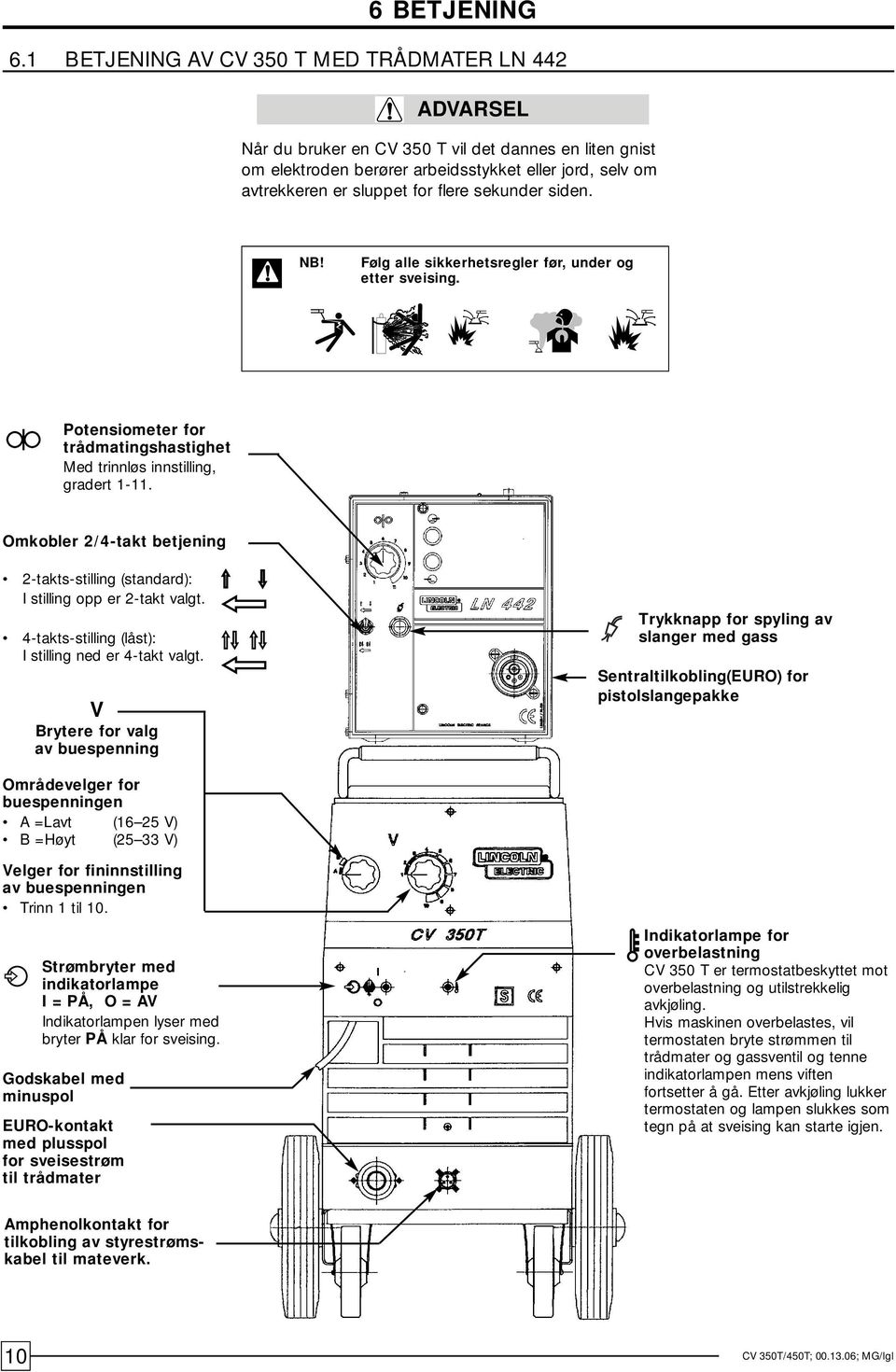 sekunder siden. NB! Følg alle sikkerhetsregler før, under og etter sveising. Potensiometer for trådmatingshastighet Med trinnløs innstilling, gradert 1-11.