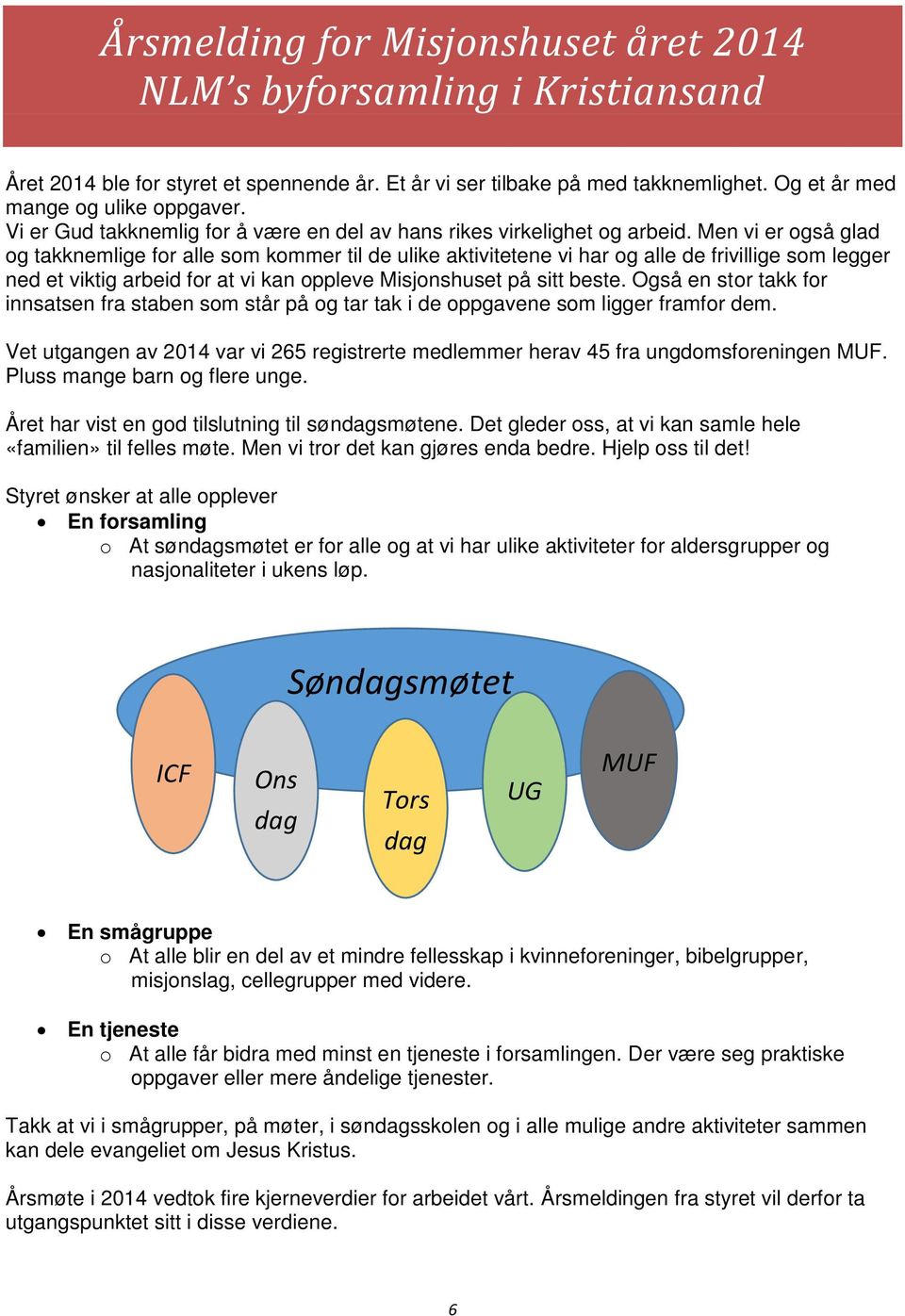 Men vi er også glad og takknemlige for alle som kommer til de ulike aktivitetene vi har og alle de frivillige som legger ned et viktig arbeid for at vi kan oppleve Misjonshuset på sitt beste.